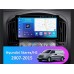 Radio Android FORS.auto FS 4 PRO  Hyundai Starex/H1 (4+64Gb, 9") 2007-2015
