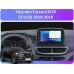 Radio Android FORS.auto FS 6 MAX  Hyundai Tucson/IX35 (6+128Gb, 9") 2018-2019